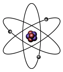 Atom, saturnisk modell